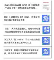 装配式内装浪潮加速，金属板材硬核实力出圈！