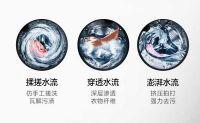 打铁还需自身硬，小天鹅滚筒洗衣机被评为“健康家电产品”