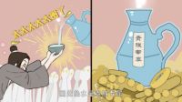 A.O.史密斯解读：“大暑”要多喝热水