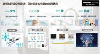 松下住空间携手三维家打造BIM系统,大力进军整装市场
