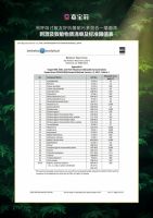 夏日家装“及时雨”，嘉宝莉易呼吸墙面漆C位出道