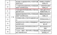 联邦家私通过“第一批国家级消费品标准化试点项目”验收