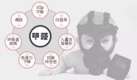 最值得入手的3件除醛好物 用完让你的幸福感爆棚