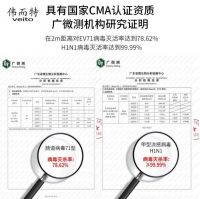 伟而特：与你一起守卫家人健康