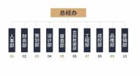 2021年西藏首届寻找 “十佳优秀” 装饰公司网络评选大赛冠军