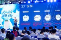 2021第四届中国品牌门窗技术交流大会：智能化科研技术助力门窗行业新发展