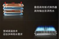 方太变频智暖两用炉发布，为消费者打造智能采暖新方案