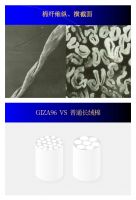 兰芙家纺联手无锡一棉联手打造GIZA96埃及长绒棉套件