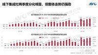 存量市场成最大突破点，帅丰电器持续打造全新增长引擎