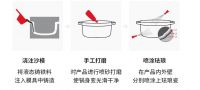 BRUNO新品来袭 | 一口好珐琅，抢占厨房生活新C位