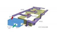 四季舒适的健康科技,是时候进入公共空间了