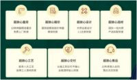 东易日盛家装 给客户超放心装修服务体验