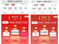 利好消息频出，国内首家门锁上市企业王力安防连续赢得行业赞誉