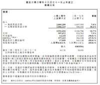 「一线」㉘ | 大自然家居布局大家居战略 缘何退市香港进军A股