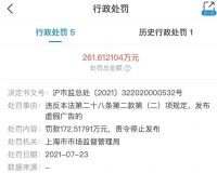 速报：宜家(中国)因发布虚假广告遭罚172万元！