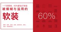 【雅琪诺】重新定义 | 雅琪诺立面软装官方宣传片出街 传递品牌新理念