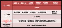 洞见|方太陈浩：幸福是方太的创新目标，要为用户构建全场景健康厨房！