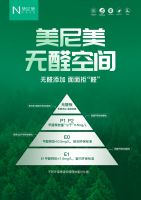 美尼美快装定制周年大促！19800元22㎡无醛家居套餐全国首发