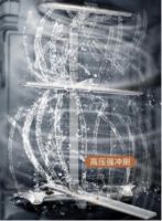 五臂飓风洗无死角，钛净灭菌净味 | 美的洗碗机GX1000助力健康生活