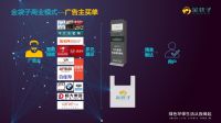 “禁塑令”彰显国家决心，“金袋子”将带头冲锋