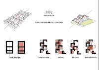 上海中建建筑华中区域中心 | 传统书院建筑的现代演绎——光谷第六初级中学EPC