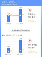 行业回暖，厨电上市公司上半年业绩全线增长