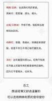【米兰壁纸墙布窗帘】仅需四步，治愈你的“窗帘选择恐惧症”
