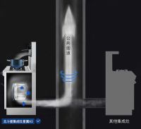 厨房装修4大痛点，北斗星星翼A3一招搞定！