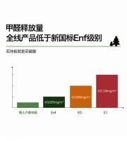 KRONOSWISS瑞士卢森当代系列 探索当代家居的艺术之美