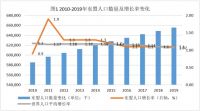 家具订单回流国内，家具漆行业或迎来复苏！