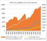 家具订单回流国内，家具漆行业或迎来复苏！