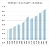 家具订单回流国内，家具漆行业或迎来复苏！