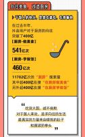 2021顾家指数报告精彩发布，顾家家居揭秘年轻人的那些“小向往”