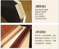颗粒板VS多层板  新飞林用过硬产品赢得市场 携手企业共创美好明天