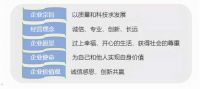 业成于勤 晶磊兴人在路上