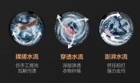 精洗柔烘，小天鹅洗烘套装轻松解决多口之家洗衣烦恼