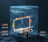 精洗柔烘，小天鹅洗烘套装轻松解决多口之家洗衣烦恼