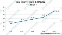 专业·高效·品质  “质”变的CIDE 2022北京门业与定制展