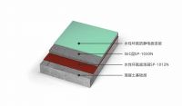 新能源汽车制造多场景地坪解决方案，秀珀助力国家创新产业发展