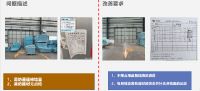 强化安全底线，共创品质工程丨领盛科技第三届质量安全月活动顺利收官