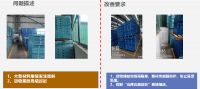 强化安全底线，共创品质工程丨领盛科技第三届质量安全月活动顺利收官