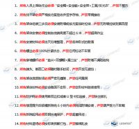 强化安全底线，共创品质工程丨领盛科技第三届质量安全月活动顺利收官