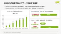 解读《2021年智能晾晒行业发展趋势研究报告》，好太太实力领跑