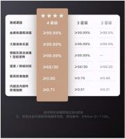美的悦家智能套系洗碗机·X5清洁黑科技，带来健康舒适新体验