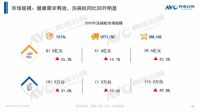 关于洗碗机,这个行业隐藏秘密不得不看!