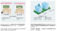 360度无死角除菌 加护灵为宝宝打造空间防护罩