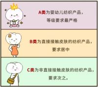 【米兰壁纸墙布窗帘】再获INTERTEK权威认证 | 软装定米兰·家人更放心