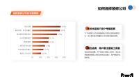 天猫家装发力本地化布局，给消费者提供一个「确定的服务」