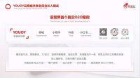 互利共赢，竞争合作，YOUOY优优整体家居成加盟新势力