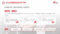 互利共赢，竞争合作，YOUOY优优整体家居成加盟新势力